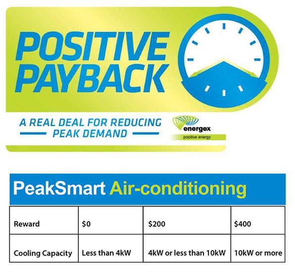 https://www.masteraircon.com.au/wp-content/uploads/2019/04/PeakSmart_promo-2019.jpg